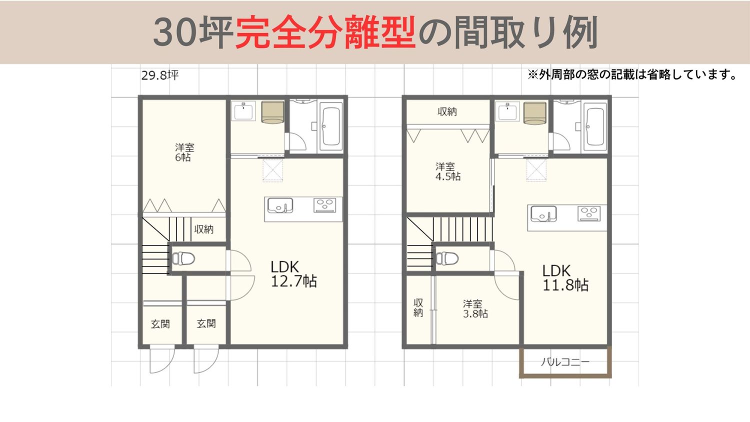 完全分離型二世帯住宅のメリット・デメリットや建築費用と間取りまで徹底解説