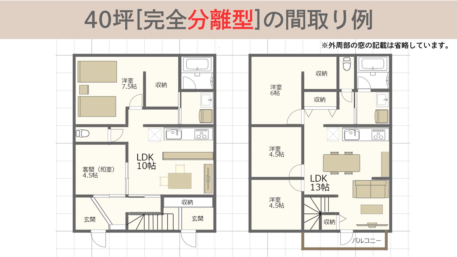 【二世帯住宅のおすすめの間取り】坪数別に間取りの事例も紹介