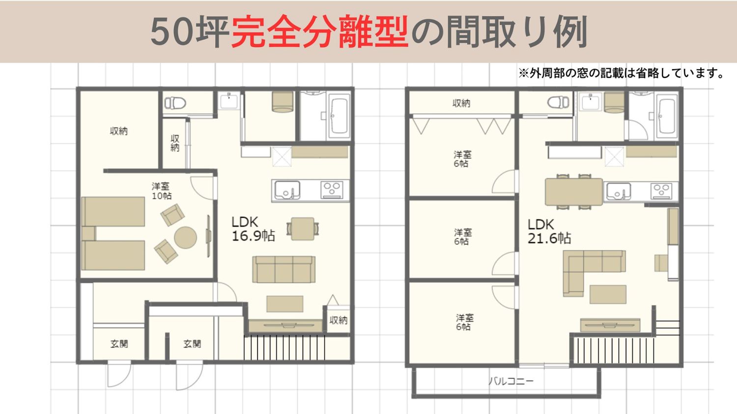 完全分離型二世帯住宅のメリット・デメリットや建築費用と間取りまで徹底解説