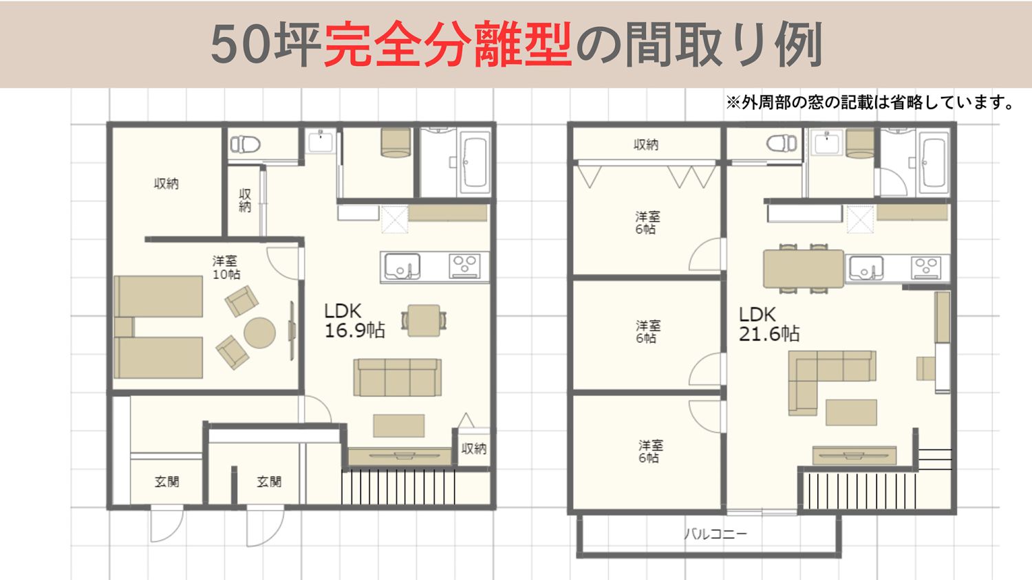 【二世帯住宅のおすすめの間取り】坪数別に間取りの事例も紹介