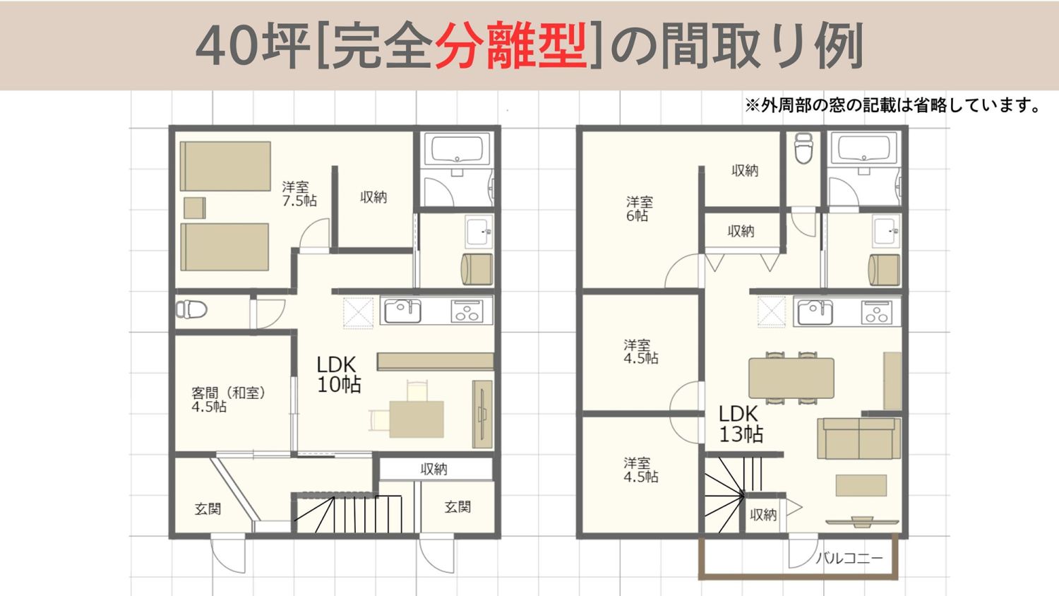 完全分離型二世帯住宅のメリット・デメリットや建築費用と間取りまで徹底解説