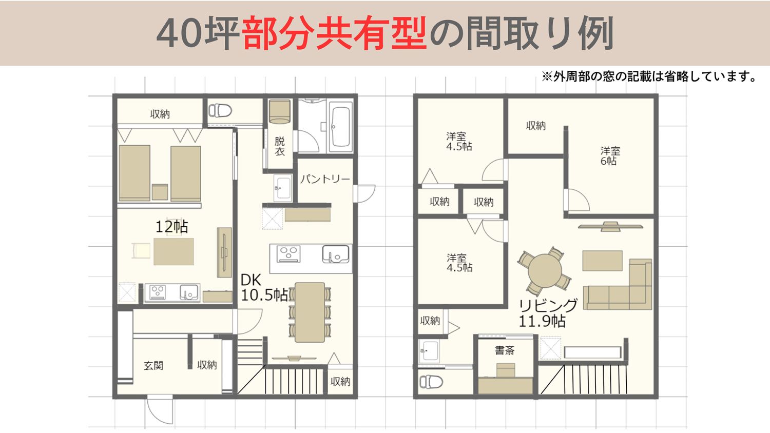 【二世帯住宅のおすすめの間取り】坪数別に間取りの事例も紹介