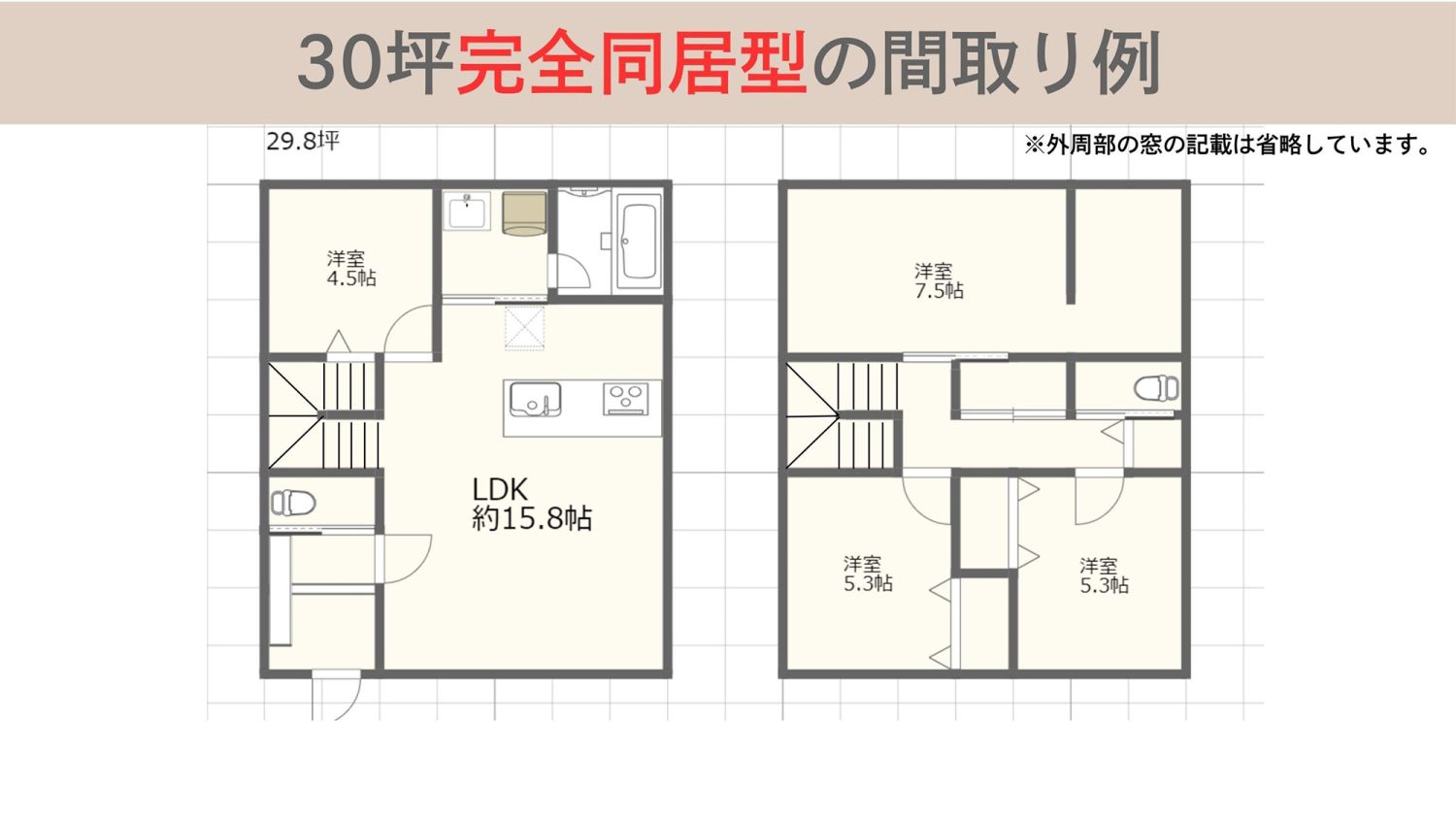 完全分離型二世帯住宅のメリット・デメリットや建築費用と間取りまで徹底解説