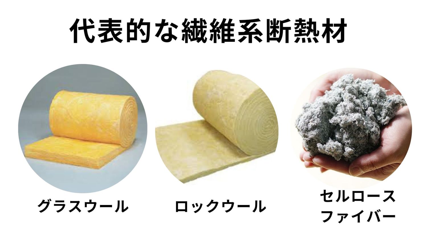 断熱の基礎知識【外壁（壁）の断熱を詳しく解説】